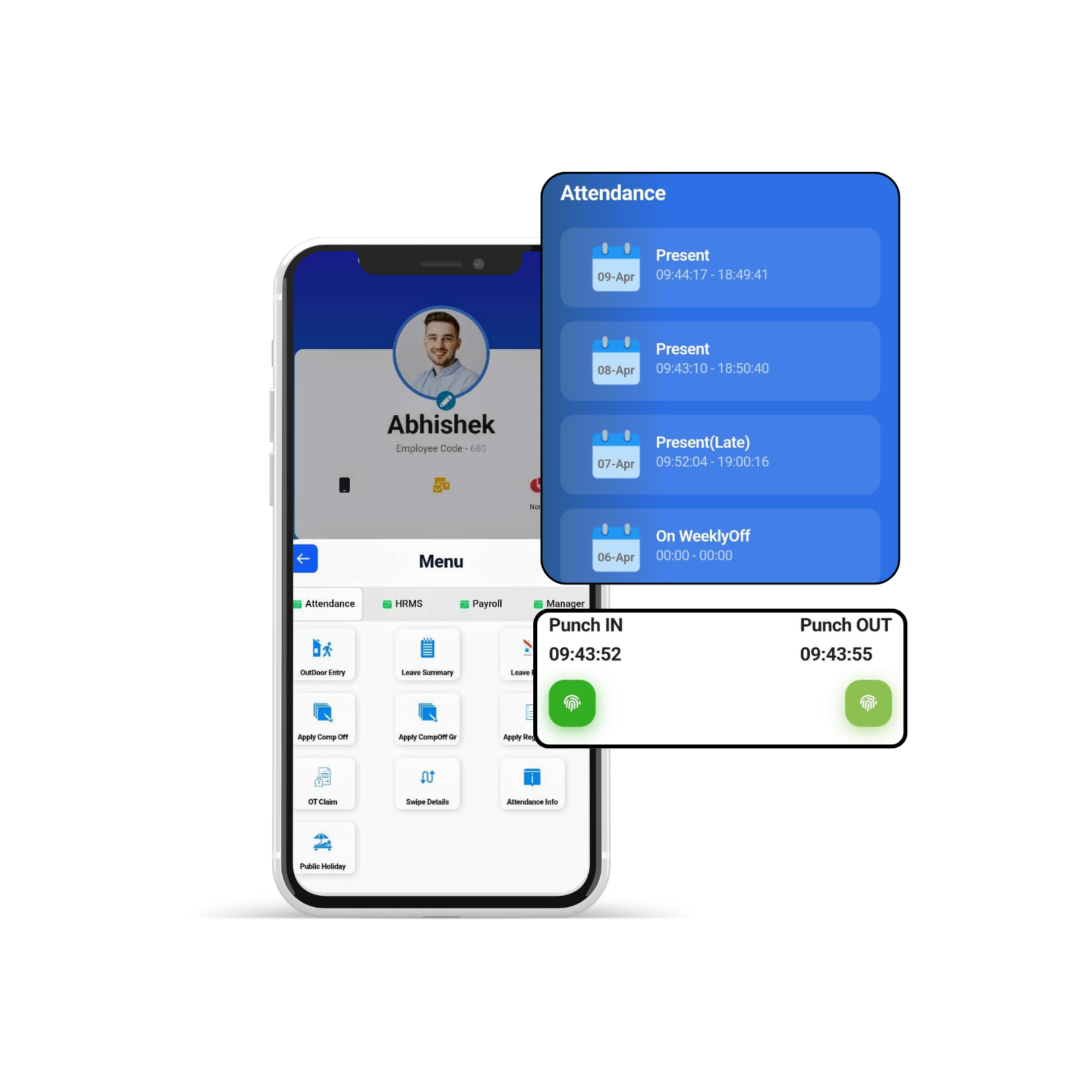 Hr process and Payroll